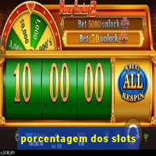 porcentagem dos slots