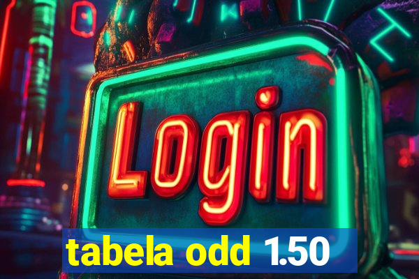 tabela odd 1.50