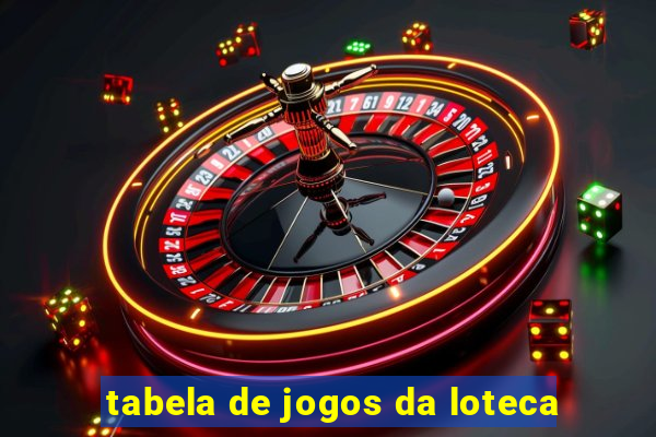 tabela de jogos da loteca