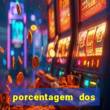 porcentagem dos jogos pg slots